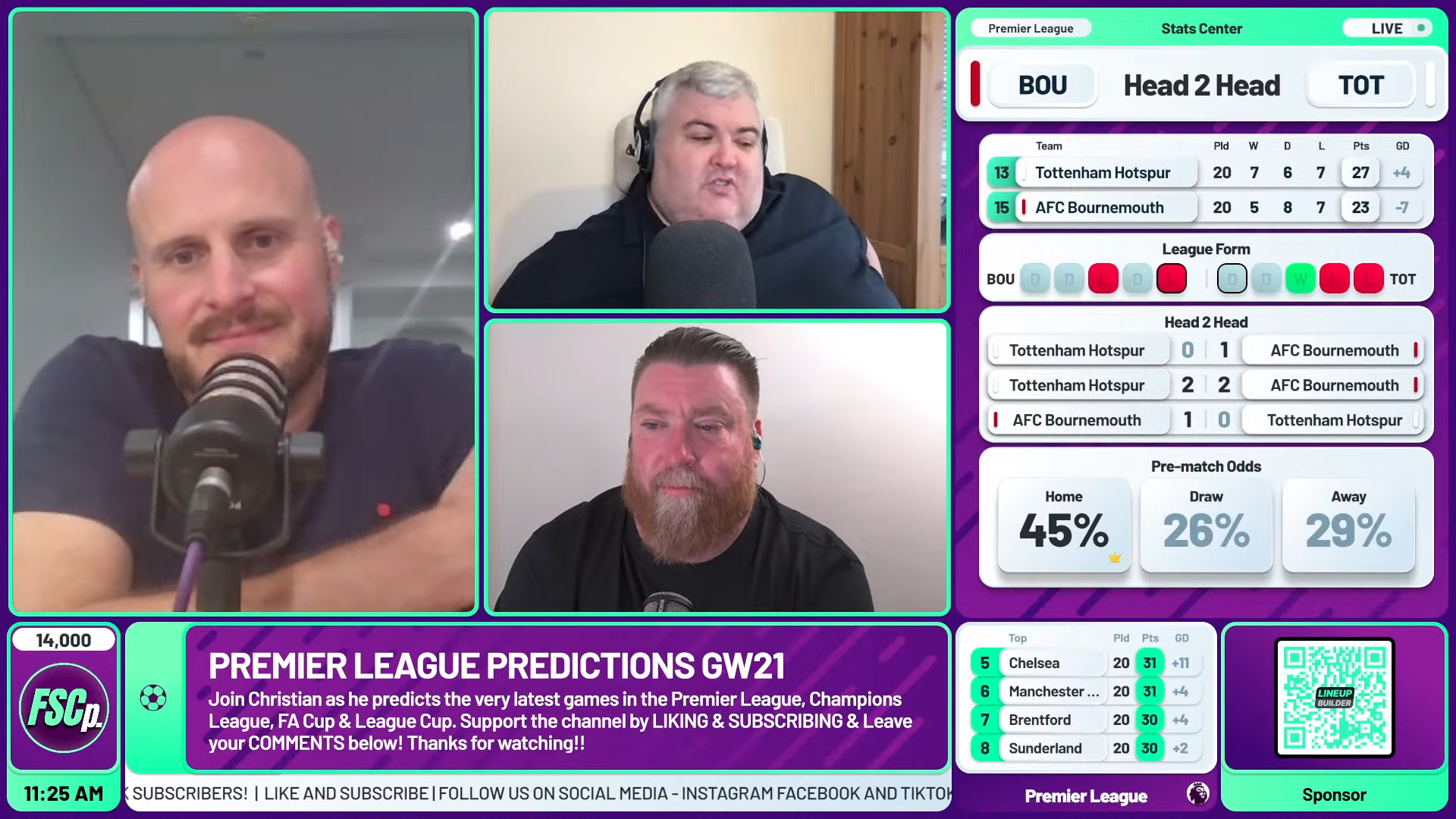 A Stream Builder overlay with a large host camera box and two stacked guest boxes, alongside a live Starting XI graphic