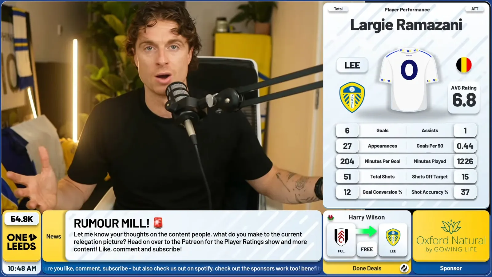 Toon Review engaging their live audience during a match-day stream with Stream Builder graphics