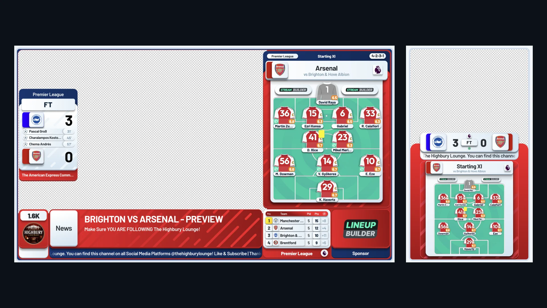 The Stream Builder vertical overlay on a live Premier League stream, with the score bug and starting XI stacked in a tall layout