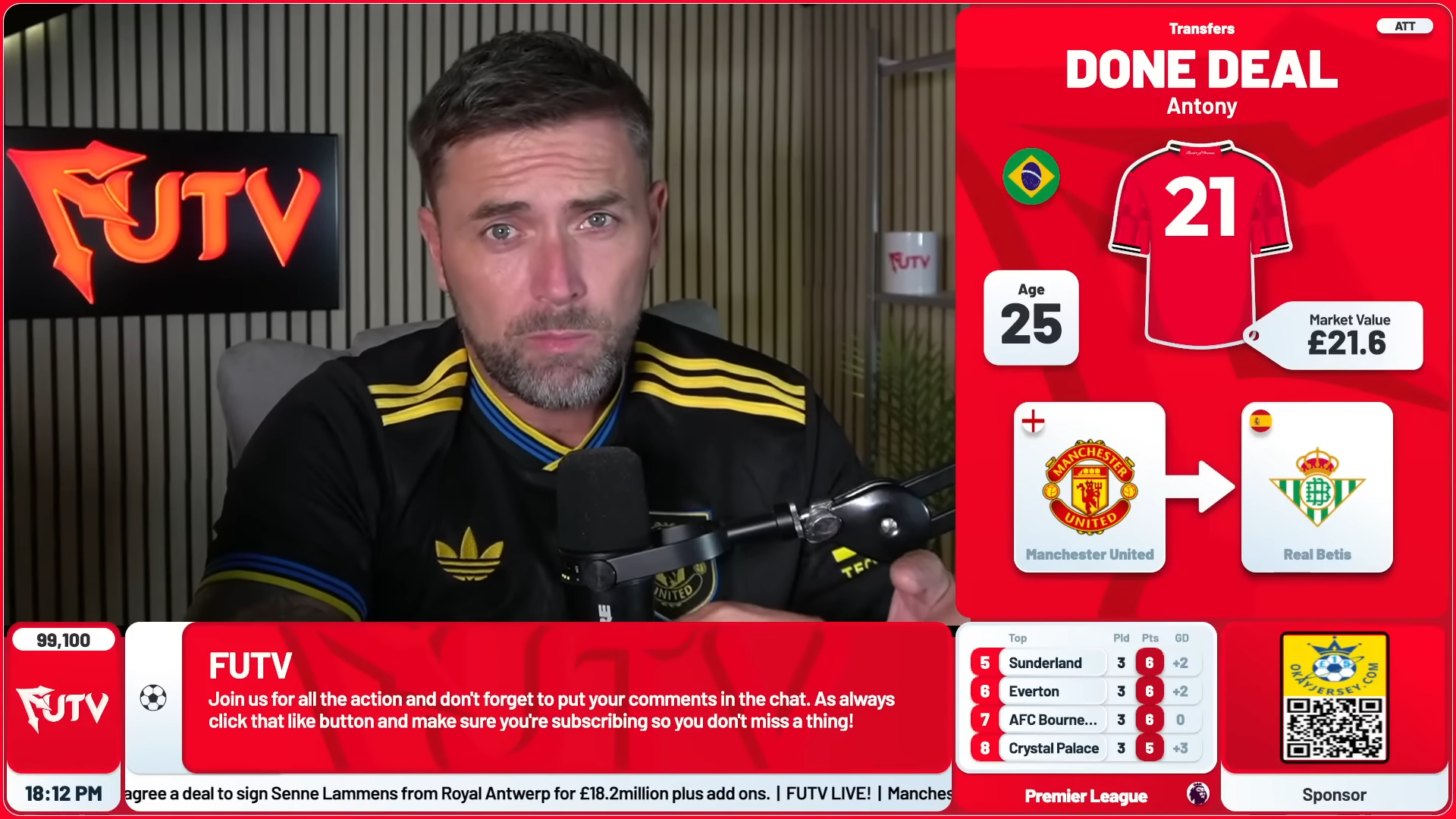 FUTV's youtube overlay