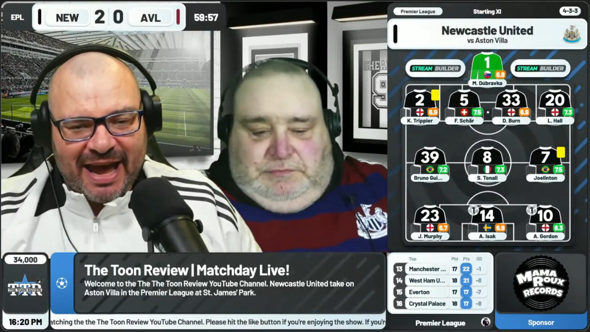 Toon Review's youtube overlay